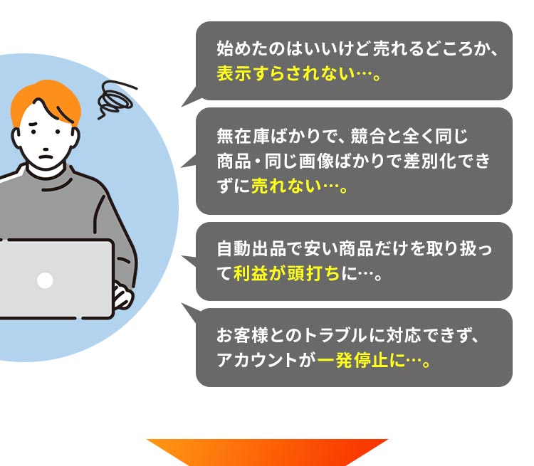 □始めたのはいいけど売れるどころか、表示すらされない…。□無在庫ばかりで、競合と全く同じ商品・同じ画像ばかりで差別化できずに売れない…。□自動出品で安い商品だけを取り扱って利益が頭打ちに…。□お客様とのトラブルに対応できず、アカウントが一発停止に…。
